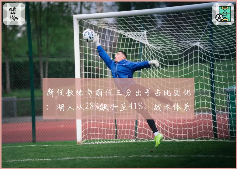 新任教练与前任三分出手占比变化：湖人从28%飙升至41%，战术体系彻底转型