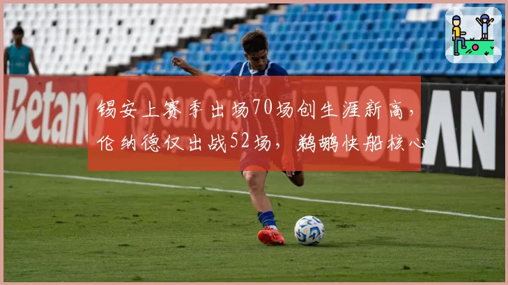锡安上赛季出场70场创生涯新高，伦纳德仅出战52场，鹈鹕快船核心健康风险对比